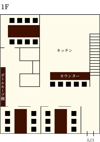 せんだい1F