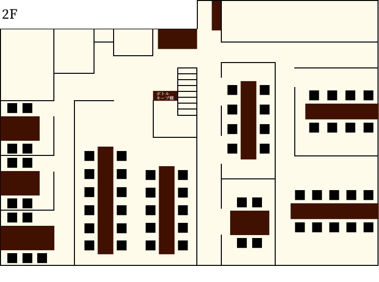 せんだい2F